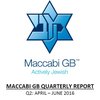Maccabi GB Quarterly Report (Q2) FC.jpg